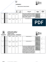 Formato Registro Turnos de Consultorio Jurídico - Estudiantes de Turno 2020 - 2