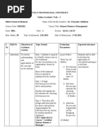 Lovely Professional University Online Academic Task - 1 Mittal School of Business