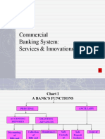 Commercial Banking System: Services & Innovations