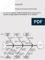 Diagramas Causa-Efecto