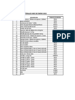 Entradas Mes Enero 2022 Hotel Los Tajibos