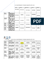 Turnos de Vigilancia para El Descanso 2022