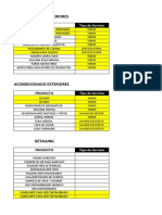 Productos Detailing Precios