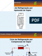 Ciclo de Refrigeração por Compressão de Vapor e Principais Componentes Mecânicos