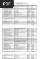 Claves SAT para Servicios de Laboratorio | PDF | Medicina | Medicina ...