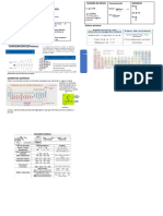 Formulario de Quimica