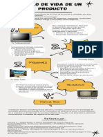 Lupio Retana - Vianca Itzel - Infografía