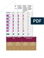 Monitoreo de Alumnos en Clases en Tiempo de Covid 2022-02-09