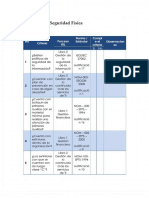 [PDF] Checklist de Seguridad Física _ FEISMO.COM Web Standards-Based Platform