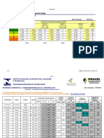 Consumo energetico ar de janela PROCEL