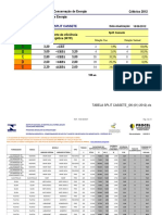 Consumo energetico split cassete PROCEL