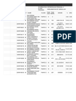 Student Report: Madrasah Tahfiz Al Furqan