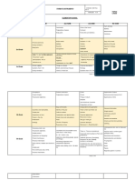 Syllabus - Cecl - Topics - 2022