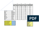 JoséDanielPonce - II BTPI - Laboratorio de Informatica - Tarea#3 - I Parcial-II Semestre