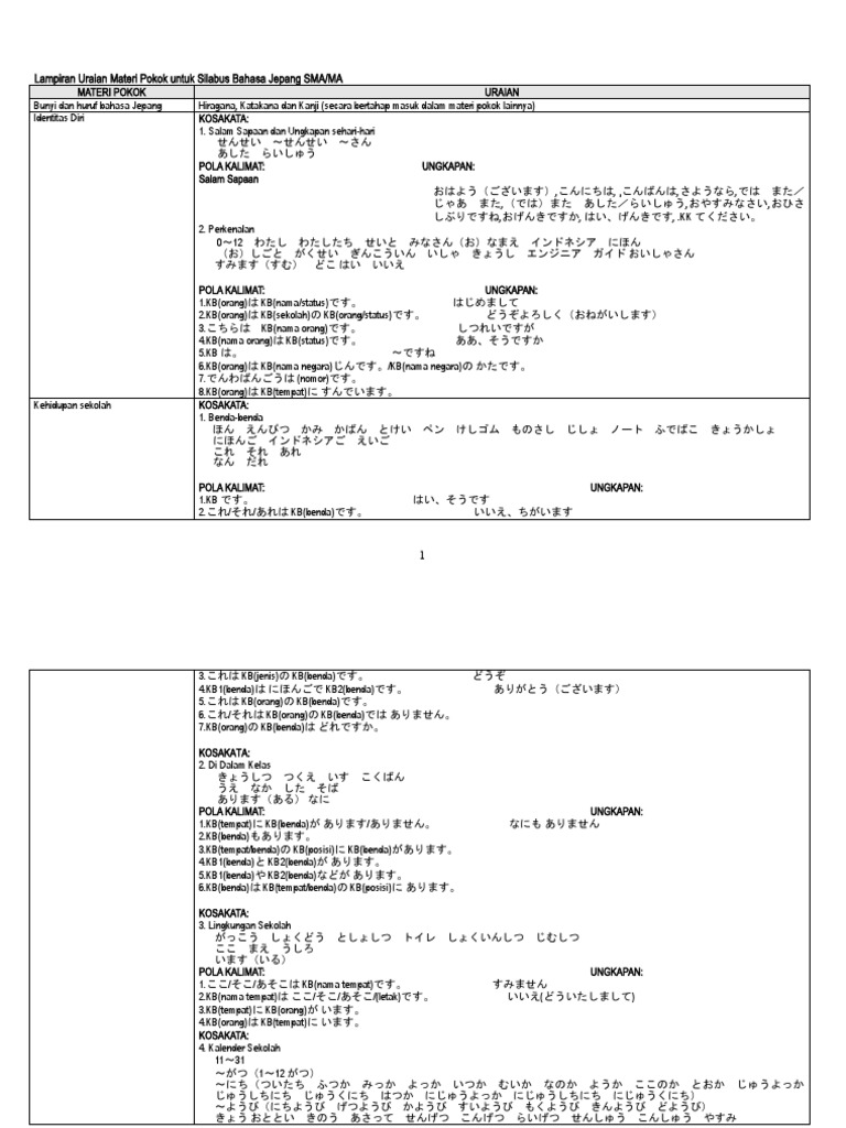 Ogil dostlar va mast ona jinsiy aloqa bilan