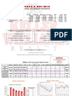 2011 Millburn April