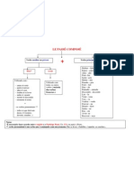 Esquema Passe Compose