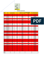 NO TGL Sell/Buy SL Profit/ Loss Keterangan Take Profit (Pip)