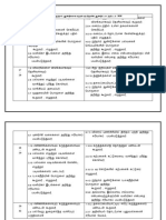 5ம் ஆண்டு பாடத்திட்டம் Penjajaran Covid 19