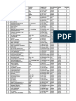 Pengumuman Hasil Test Tertulis