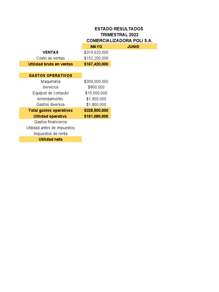 Estado Financiero Trimestral 2022 | PDF | Hoja de balance | Comercio