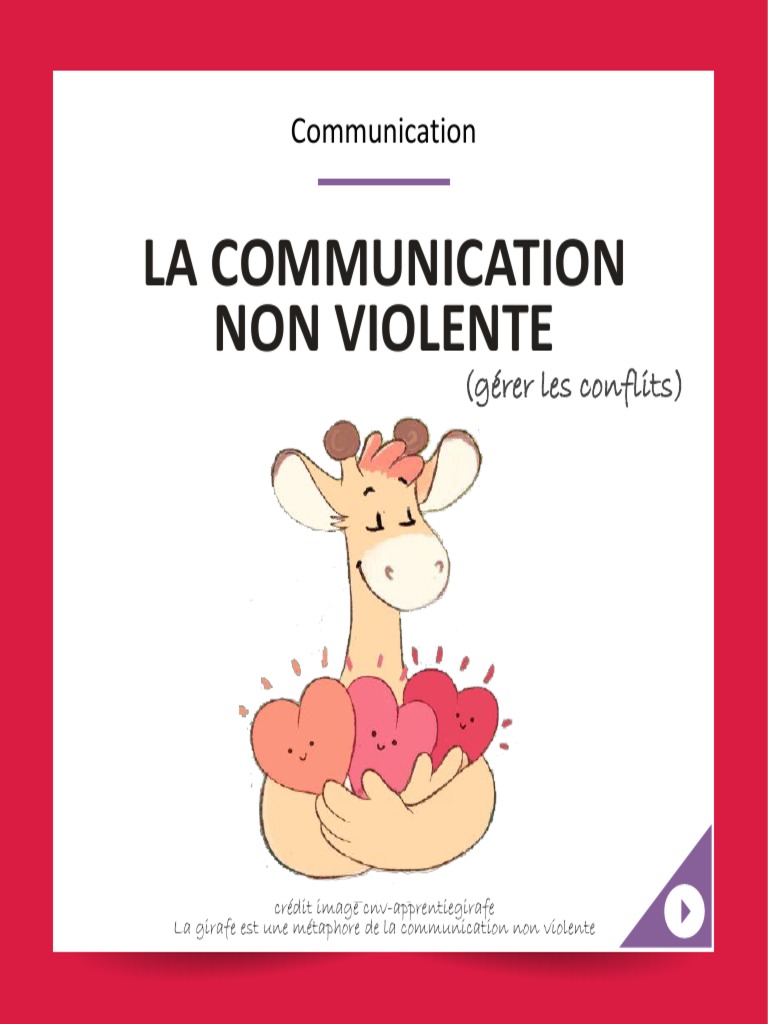Méthode OSBD en Communication Non Violente | PDF | la communication ...