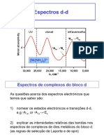 Espectros e Estados Elecronicos 1