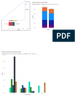 Primeros Graficos