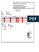 Sultra - TPP Provinsi - La Ira - LWK Juli 2021