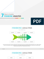 Fishbone: Analysis
