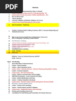 Tech101 Curriculum Guide AY 2021 2022 2nd Semester