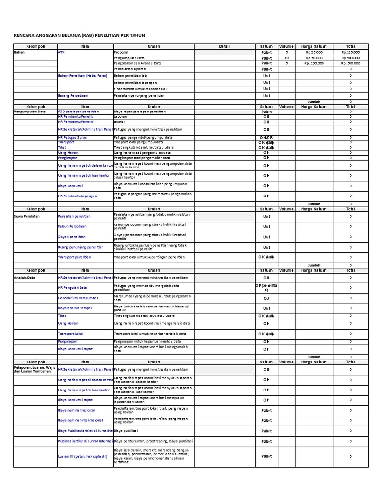 CONTOH Item FORMAT RAB PENELITIAN | PDF