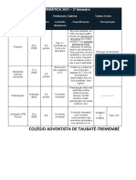 Sistemática 2º Bim 6ºano