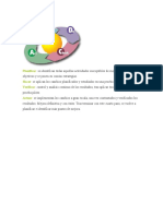 Circulo de PDCA