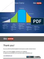 Product Adoption Curve