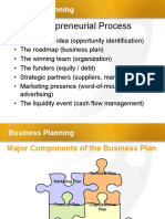 Business Plan Framework