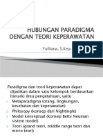 Hubungan Paradigma Dengan Teori Keperawatan