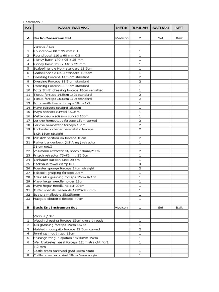 Surgical and Pharmaceutical Inventory List | PDF