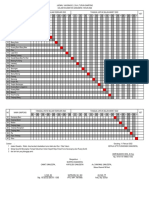 Jadwal Vaksin 2 P