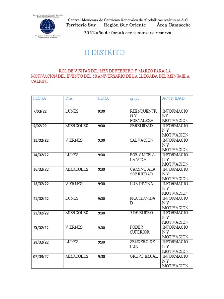 Rol de Visitas | PDF
