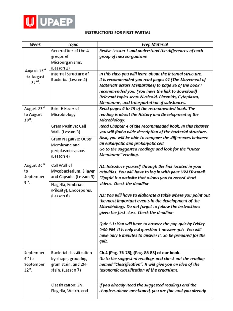 Instructions First Partial | PDF | Cell (Biology) | Bacteria