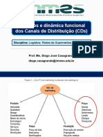 Aula 3 - Objetivos e Dinâmica Funcional Dos Canais de Distribuição (CDs)