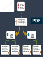 Mapa Conceptual 1