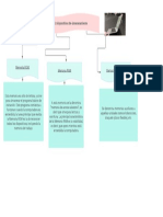 Diagrama de Ofimatica