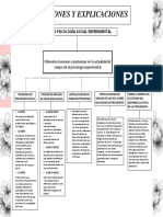 Tensiones y Explicaciones en Psicologia Soacial Experimental