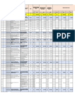 Evaluasi Renja LKPJ