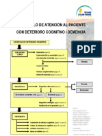 Protocolo DEMENCIAS (2005)