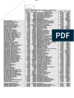 Dispensing Per TGL 22 Januari 2022 (H1)