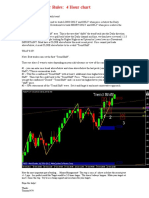 Channel Surfer Rules: 4 Hour Chart