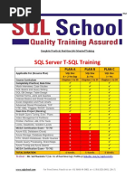 SQL Server Online Training